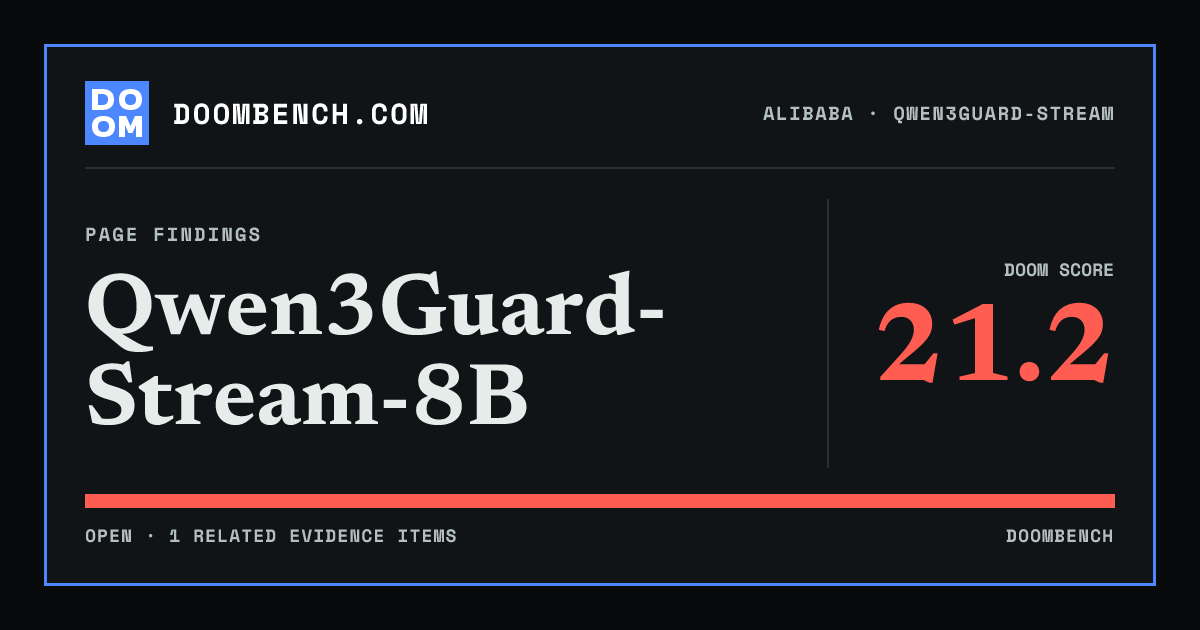DoomBench social sharing card for Qwen3Guard-Stream-8B.