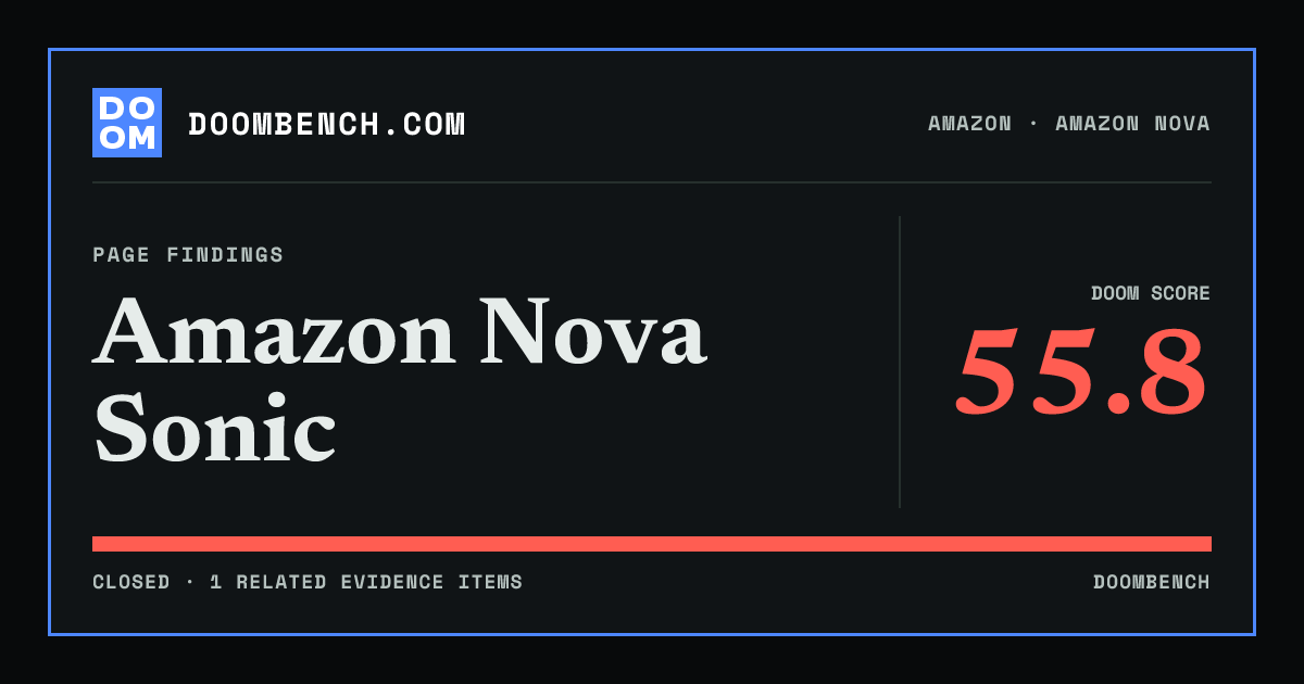 DoomBench social sharing card for Amazon Nova Sonic.