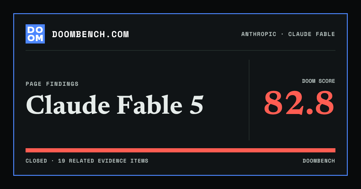 DoomBench social sharing card for Claude Fable 5.