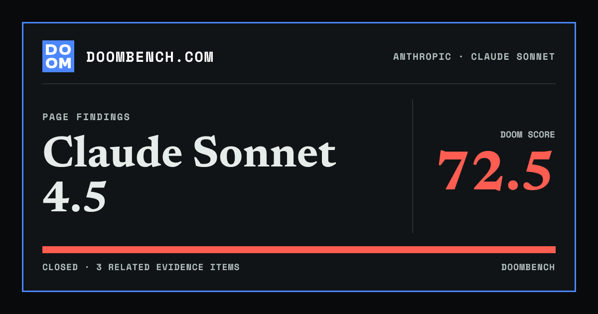 DoomBench social sharing card for Claude Sonnet 4.5.
