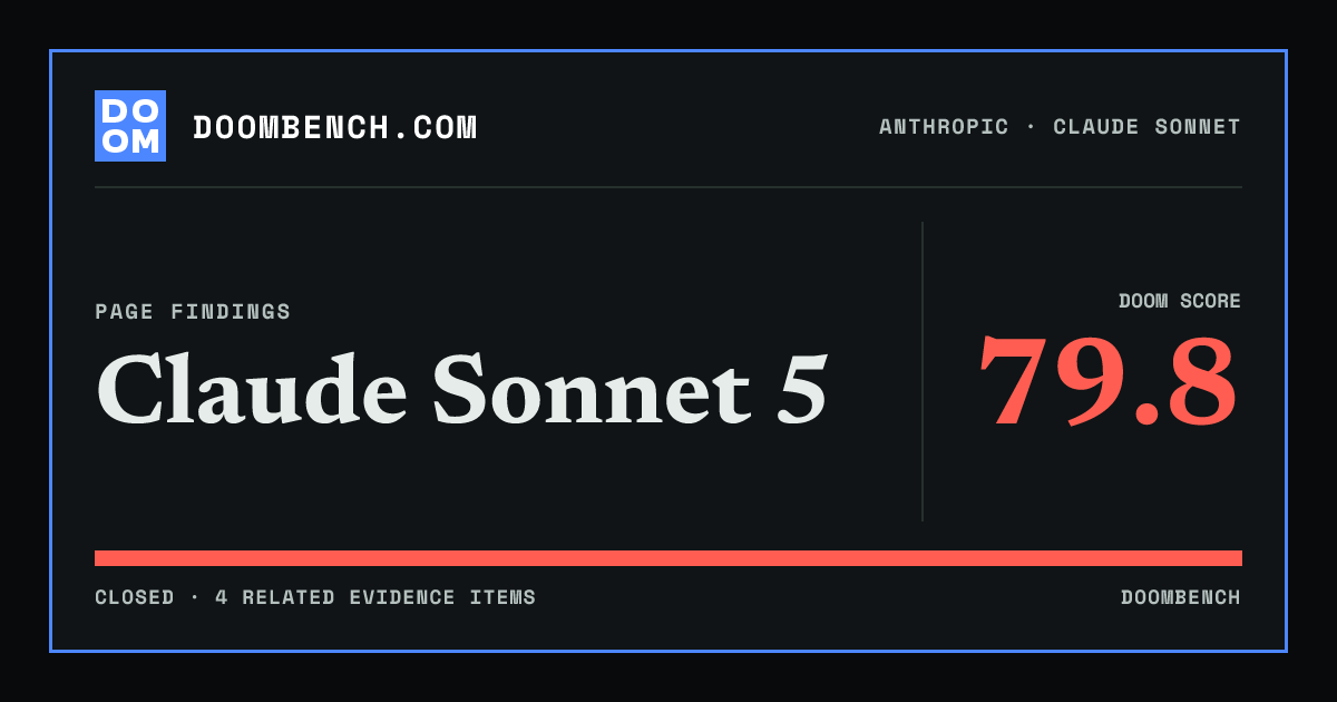 DoomBench social sharing card for Claude Sonnet 5.