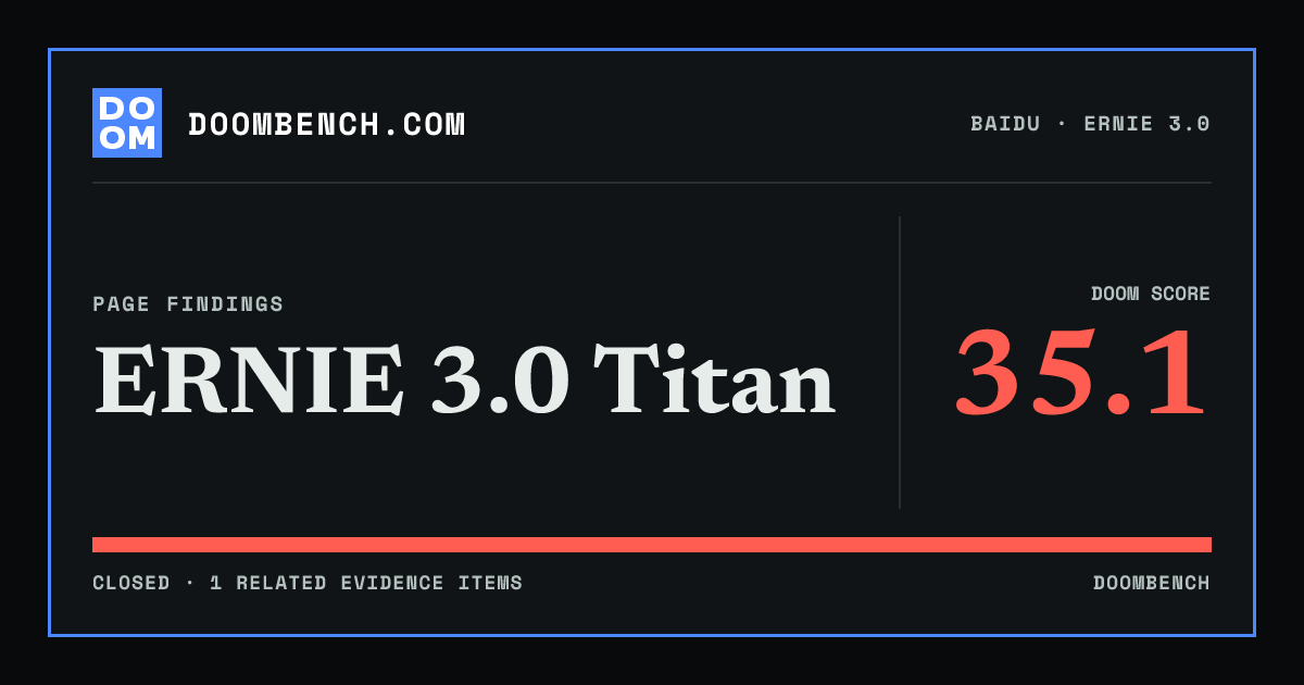 DoomBench social sharing card for ERNIE 3.0 Titan.