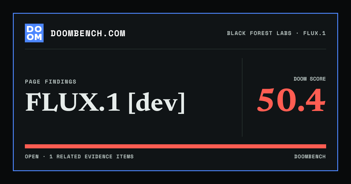 DoomBench social sharing card for FLUX.1 [dev].