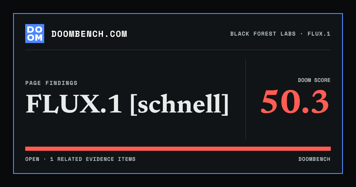 DoomBench social sharing card for FLUX.1 [schnell].
