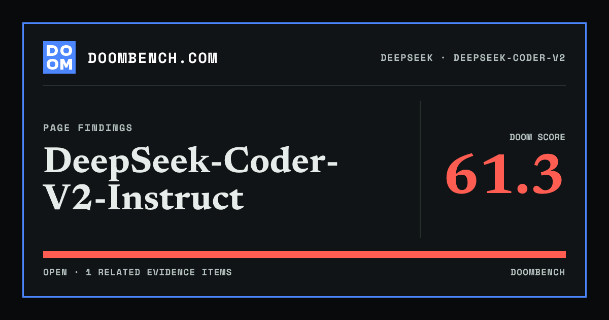 DoomBench social sharing card for DeepSeek-Coder-V2-Instruct.