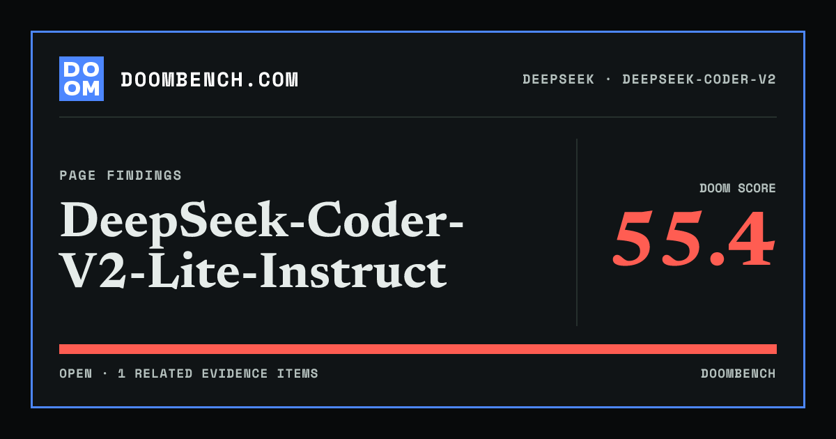 DoomBench social sharing card for DeepSeek-Coder-V2-Lite-Instruct.