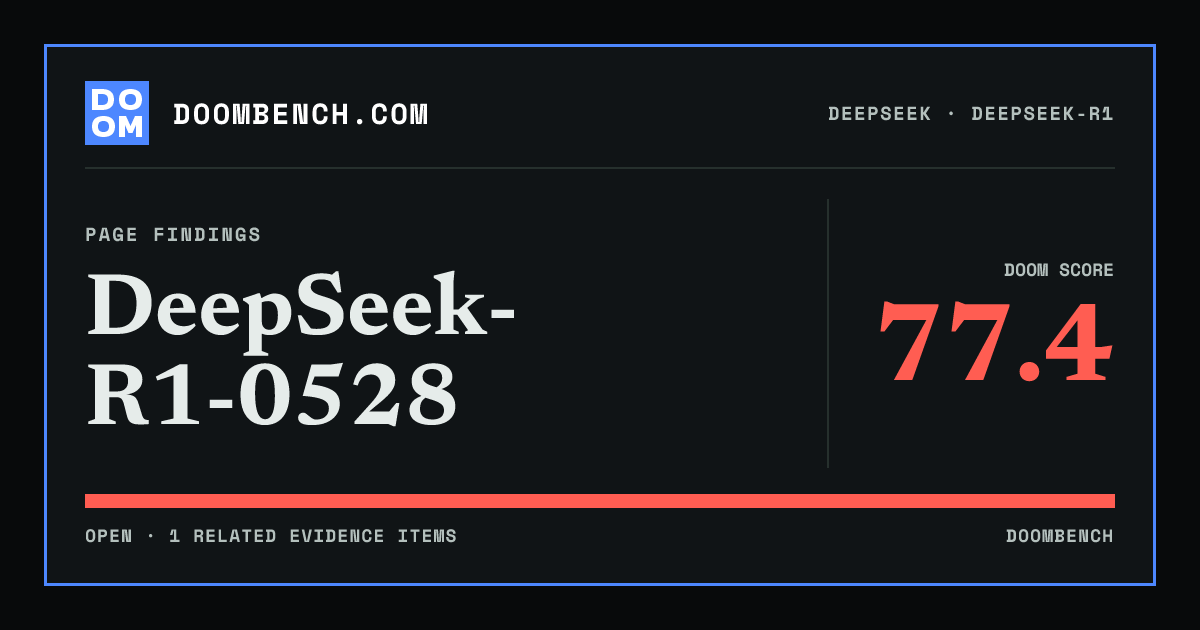 DoomBench social sharing card for DeepSeek-R1-0528.