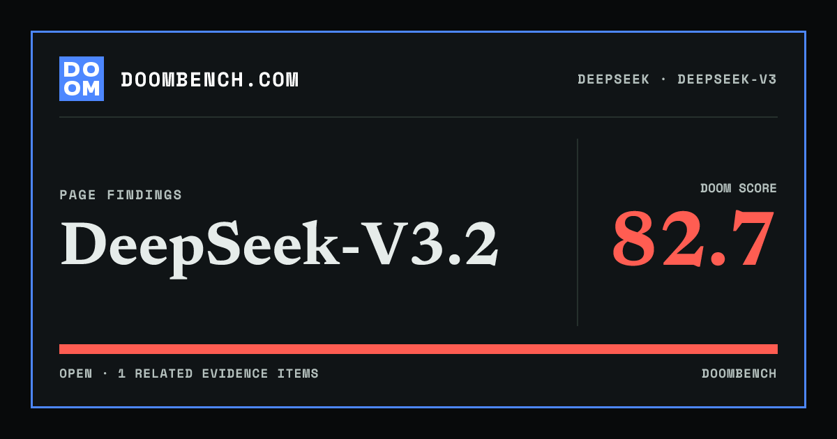 DoomBench social sharing card for DeepSeek-V3.2.