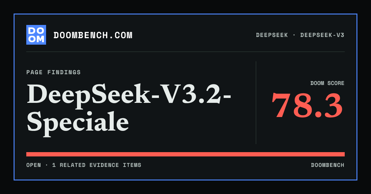 DoomBench social sharing card for DeepSeek-V3.2-Speciale.