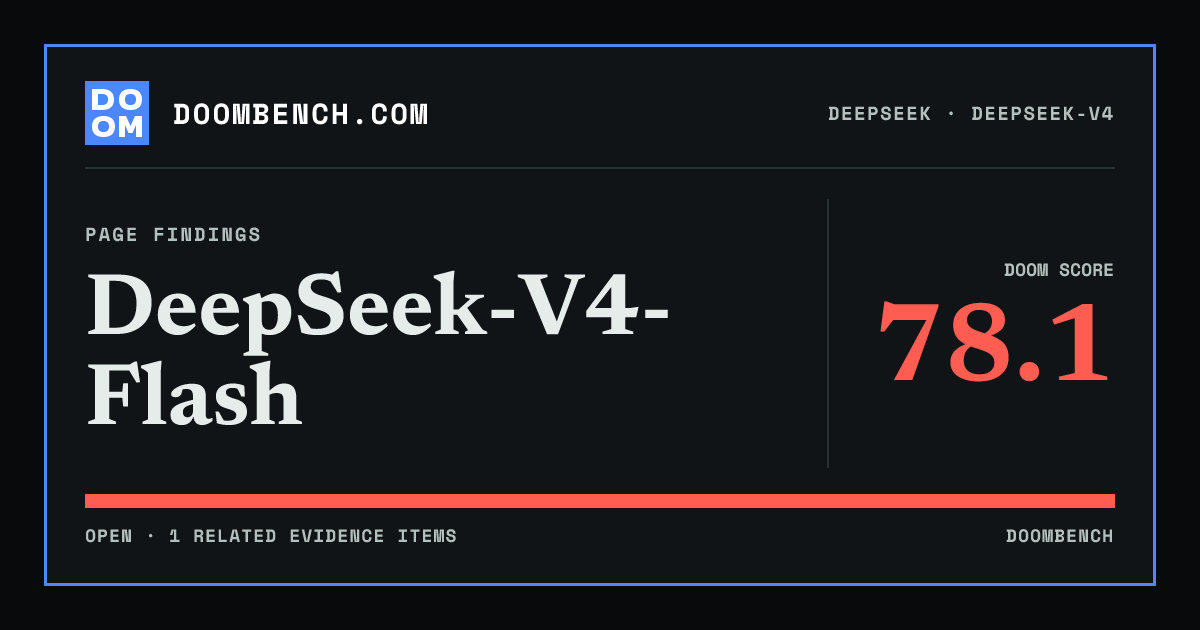 DoomBench social sharing card for DeepSeek-V4-Flash.