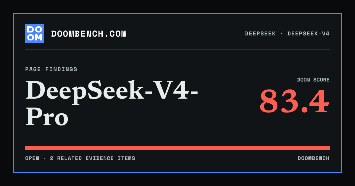 DoomBench social sharing card for DeepSeek-V4-Pro.
