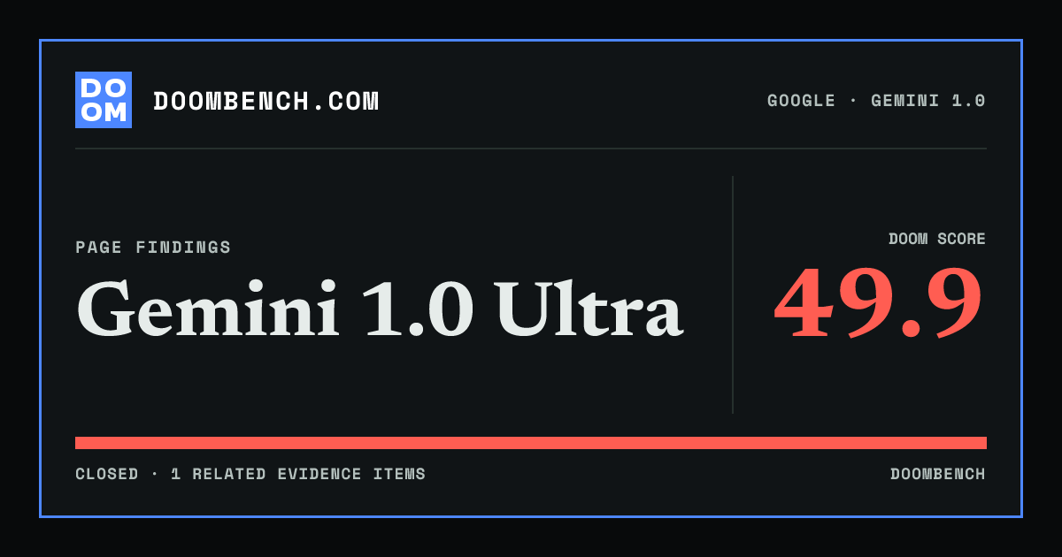 DoomBench social sharing card for Gemini 1.0 Ultra.