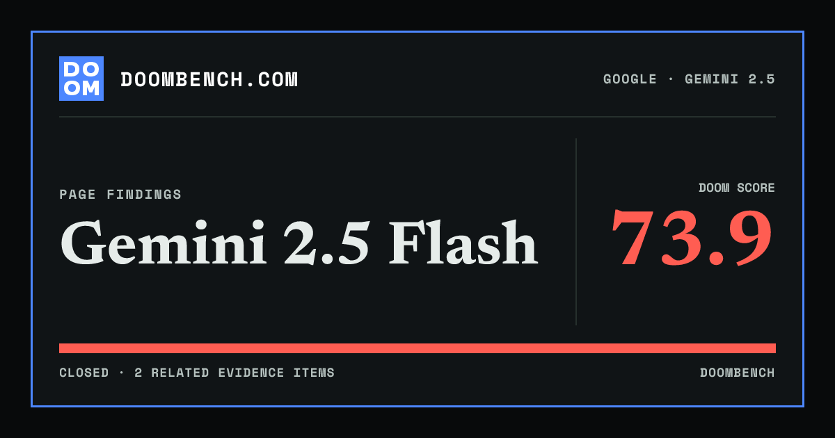 DoomBench social sharing card for Gemini 2.5 Flash.