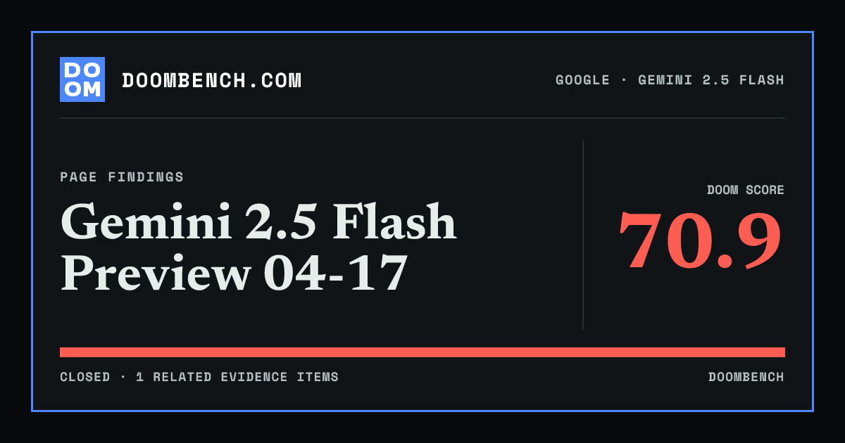DoomBench social sharing card for Gemini 2.5 Flash Preview 04-17.