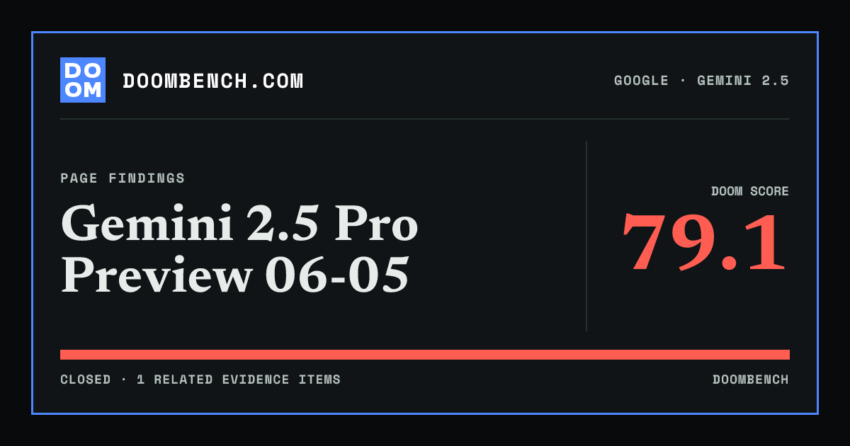 DoomBench social sharing card for Gemini 2.5 Pro Preview 06-05.