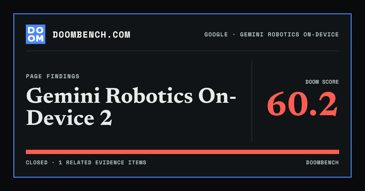 DoomBench social sharing card for Gemini Robotics On-Device 2.