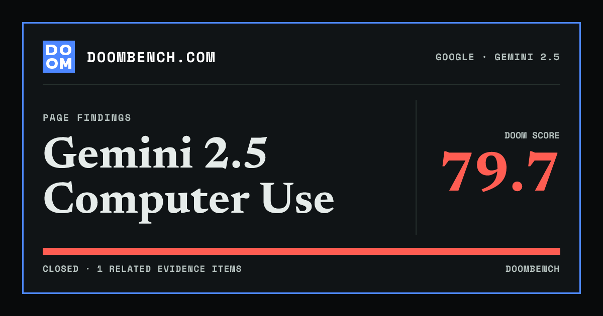 DoomBench social sharing card for Gemini 2.5 Computer Use.