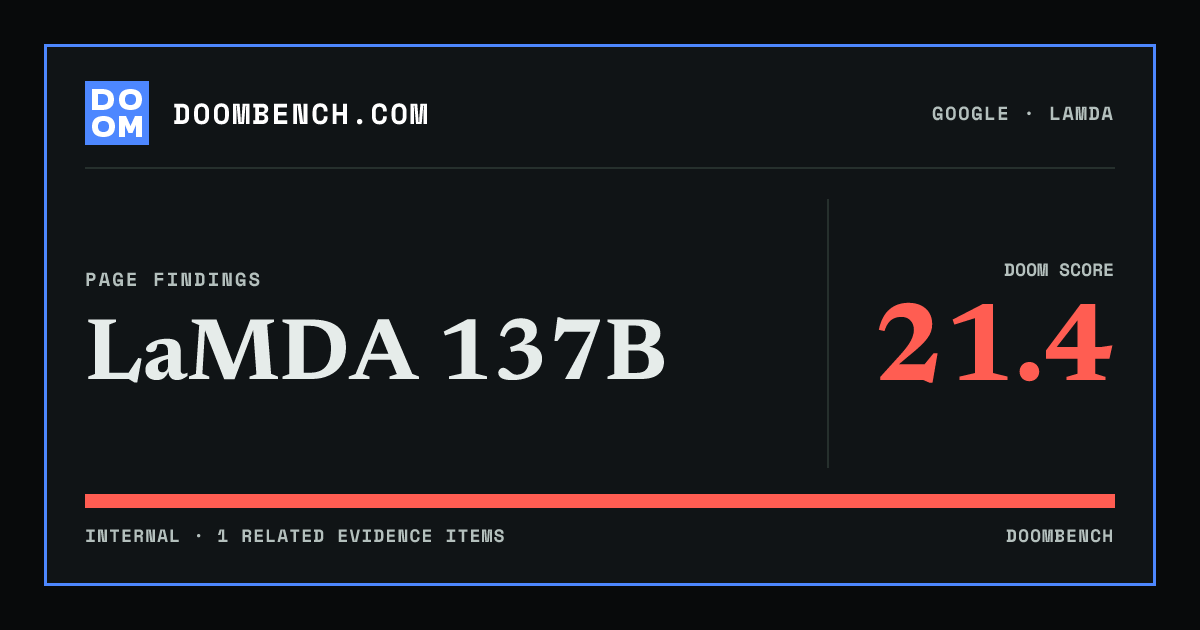 DoomBench social sharing card for LaMDA 137B.