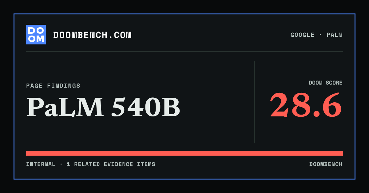 DoomBench social sharing card for PaLM 540B.