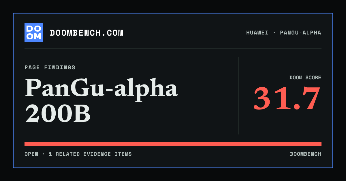 DoomBench social sharing card for PanGu-alpha 200B.