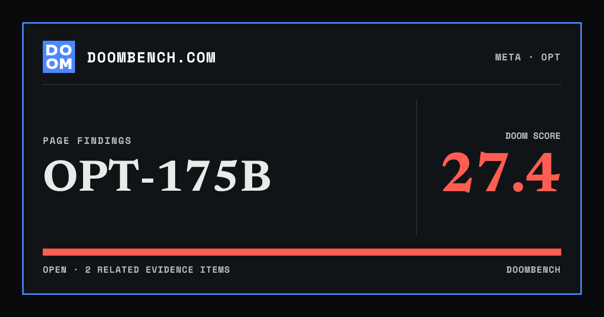 DoomBench social sharing card for OPT-175B.