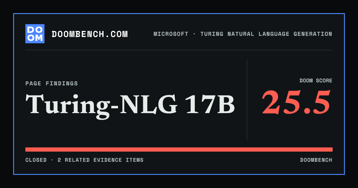 DoomBench social sharing card for Turing-NLG 17B.