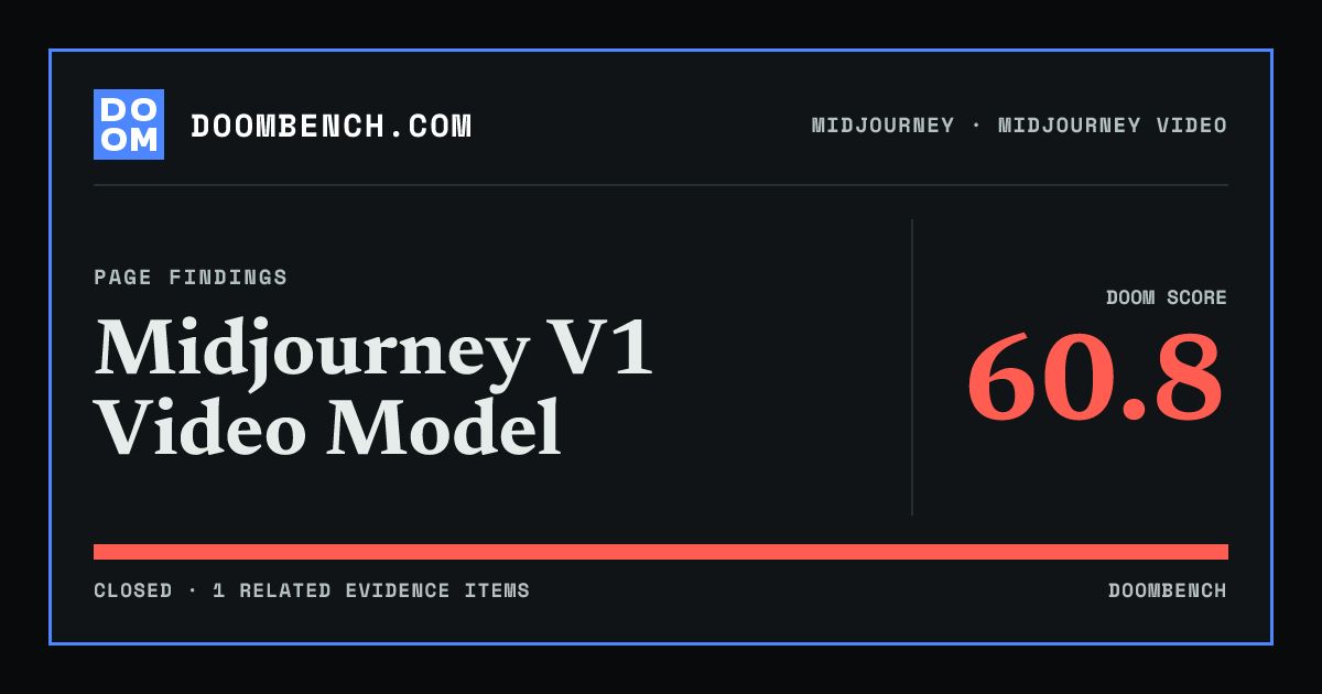 DoomBench social sharing card for Midjourney V1 Video Model.