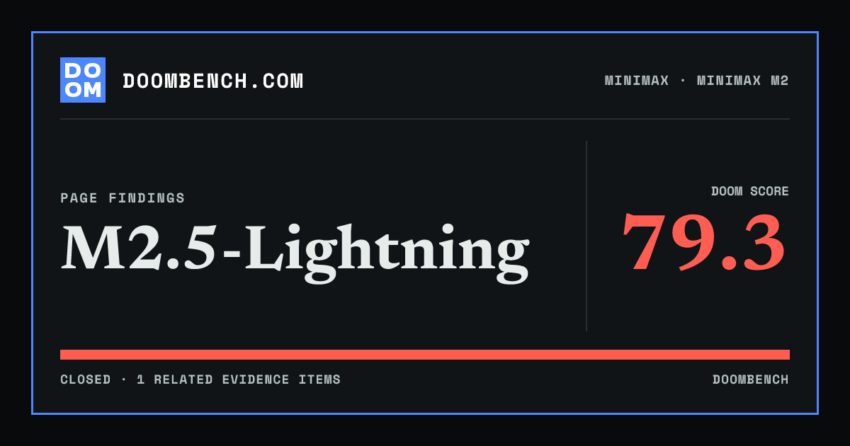 DoomBench social sharing card for M2.5-Lightning.