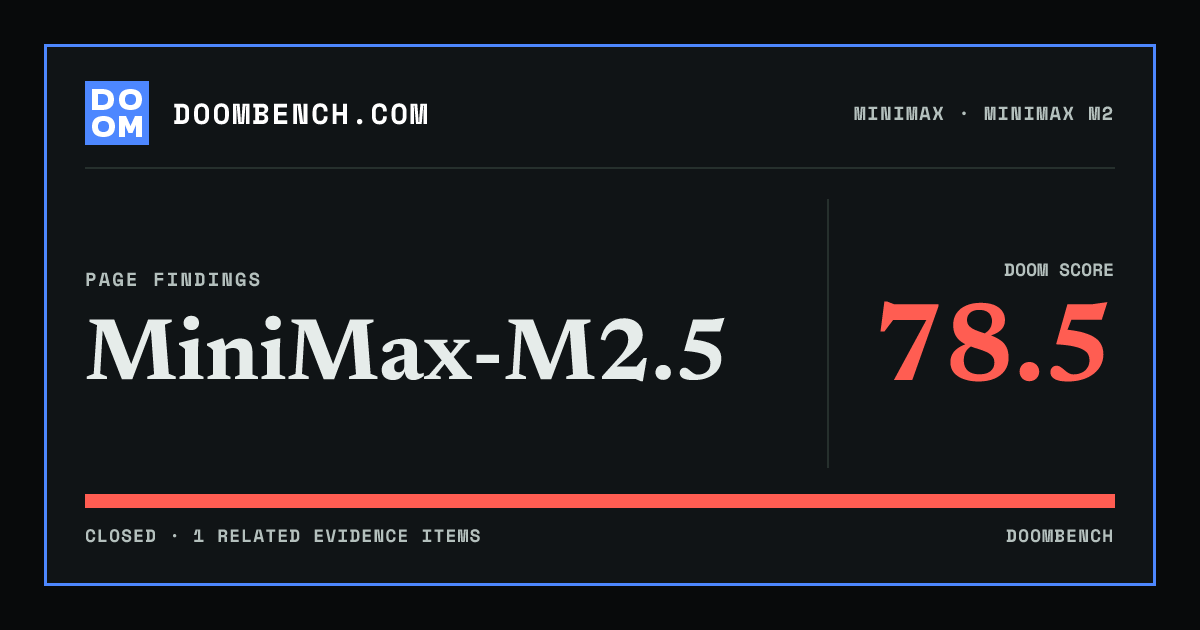 DoomBench social sharing card for MiniMax-M2.5.