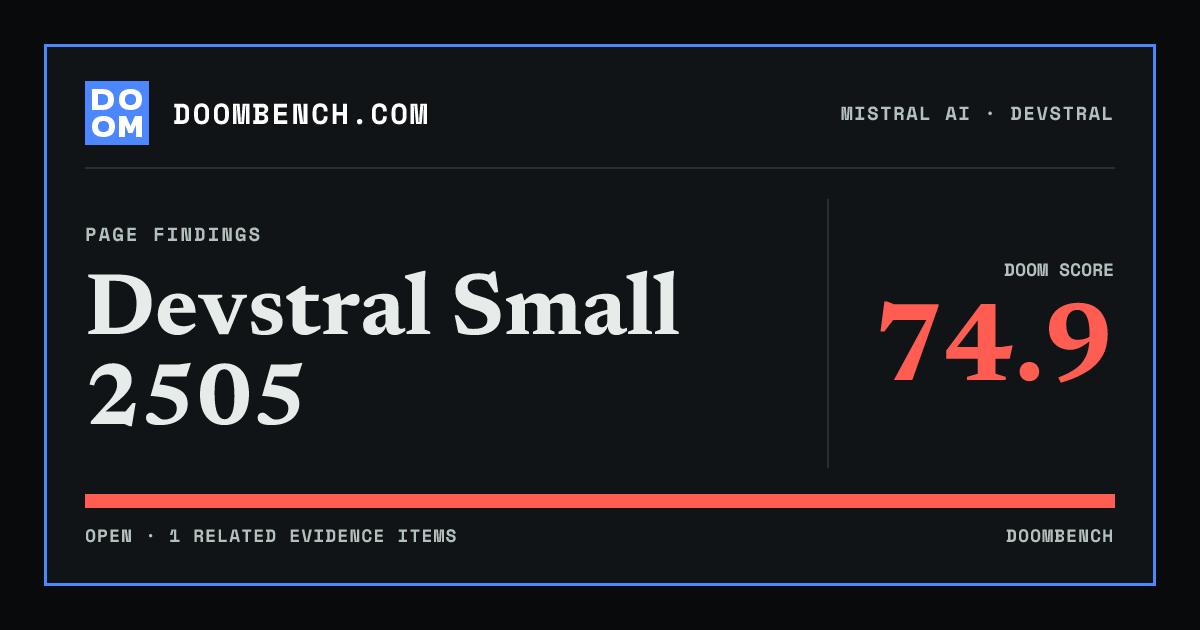 DoomBench social sharing card for Devstral Small 2505.