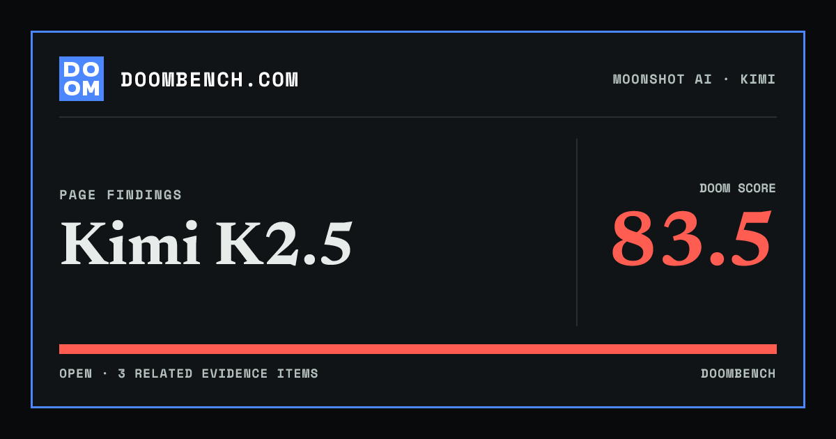DoomBench social sharing card for Kimi K2.5.