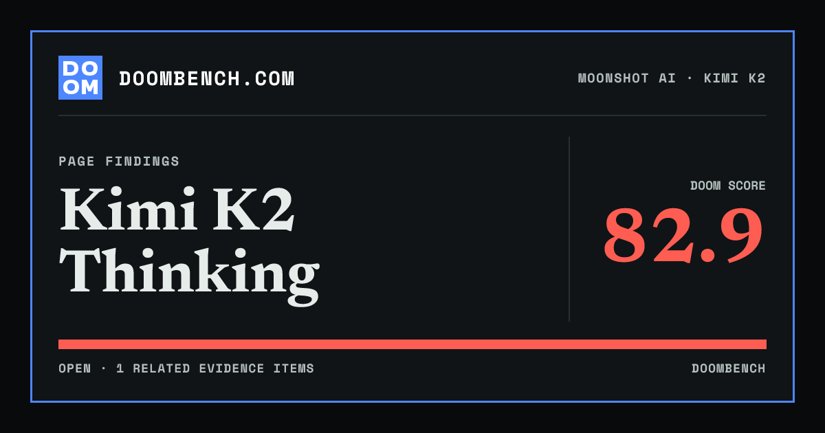 DoomBench social sharing card for Kimi K2 Thinking.