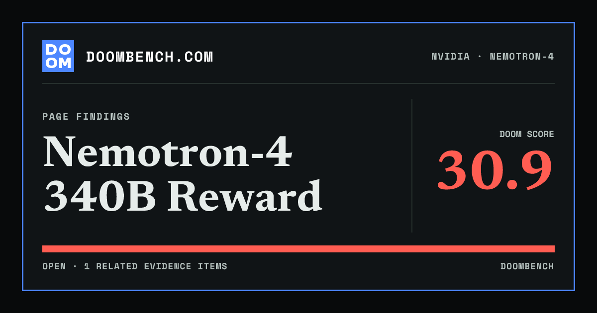 DoomBench social sharing card for Nemotron-4 340B Reward.