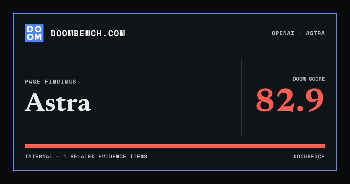 DoomBench social sharing card for Astra.