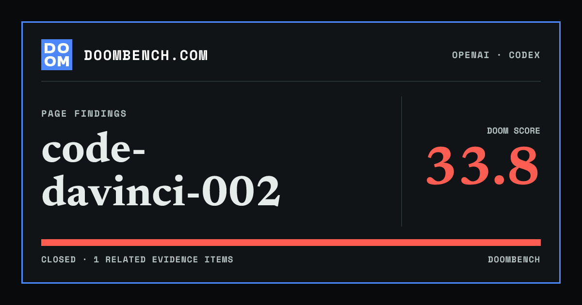 DoomBench social sharing card for code-davinci-002.