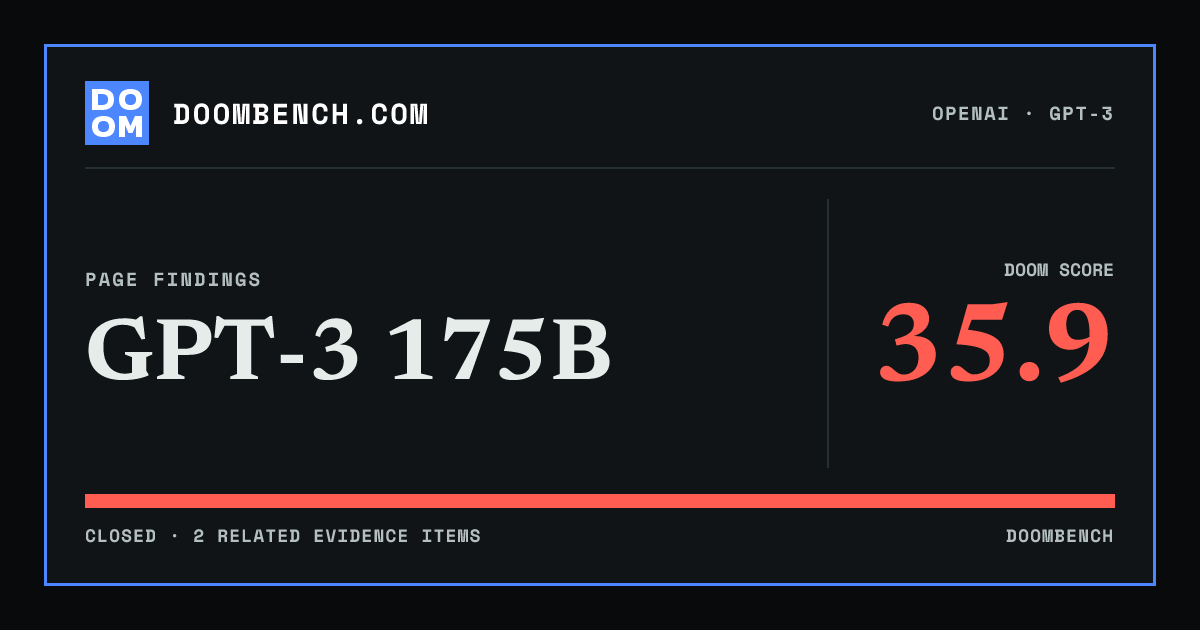 DoomBench social sharing card for GPT-3 175B.