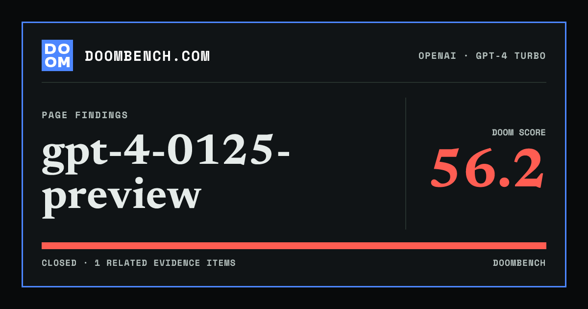 DoomBench social sharing card for gpt-4-0125-preview.