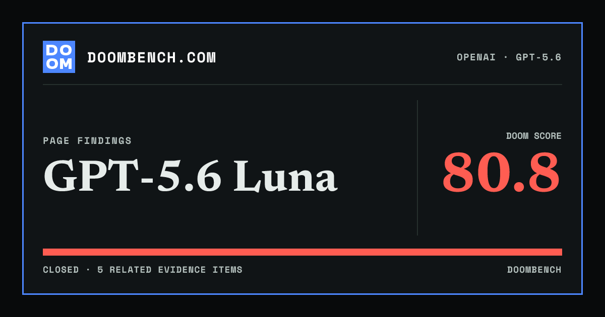 DoomBench social sharing card for GPT-5.6 Luna.
