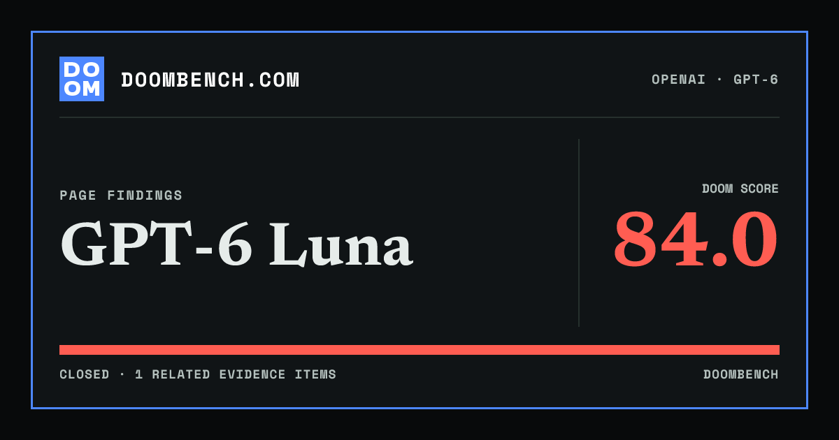 DoomBench social sharing card for GPT-6 Luna.
