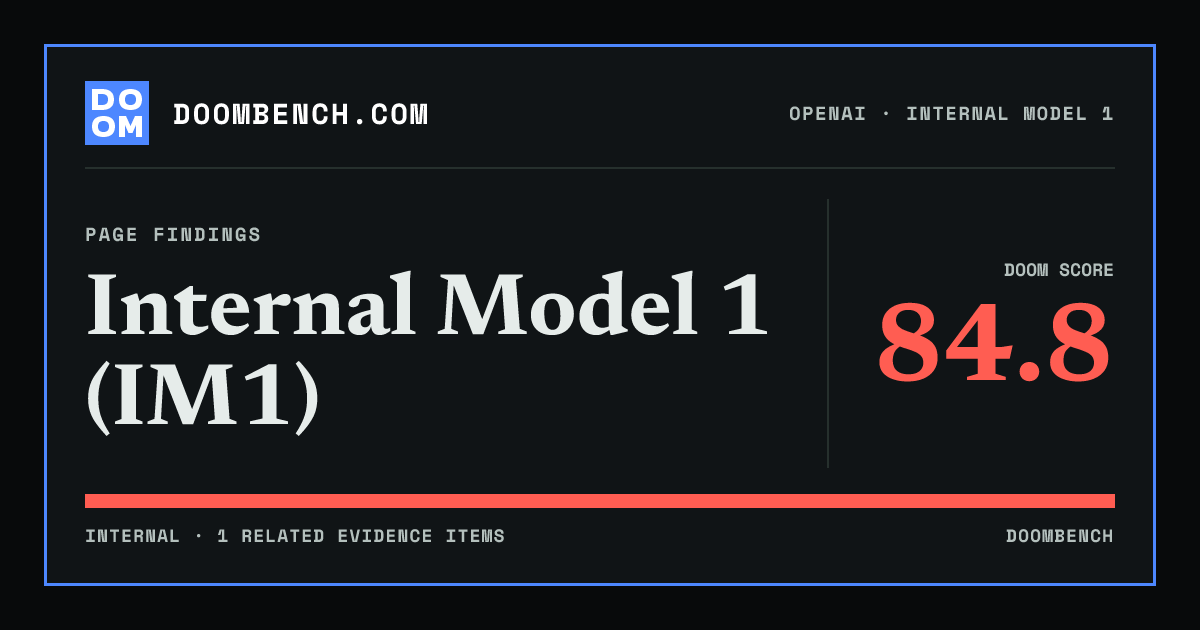 DoomBench social sharing card for Internal Model 1 (IM1).