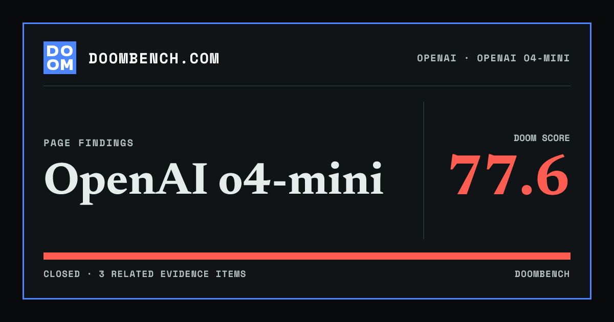 DoomBench social sharing card for OpenAI o4-mini.