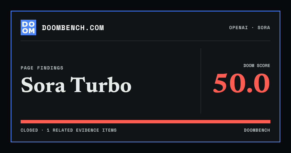 DoomBench social sharing card for Sora Turbo.