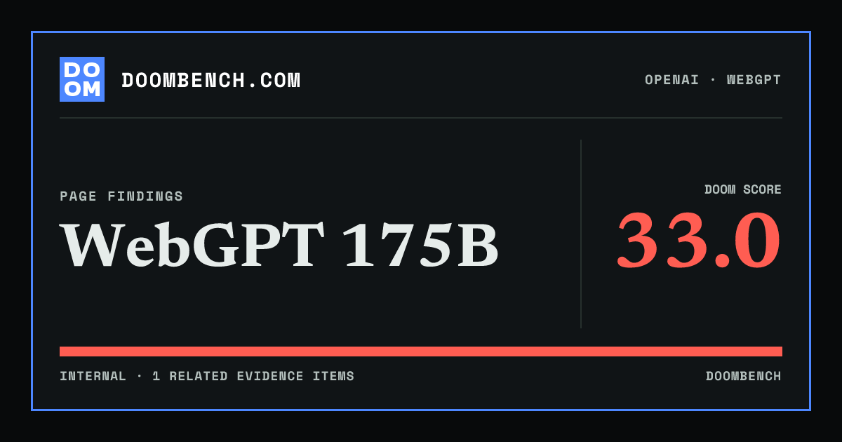 DoomBench social sharing card for WebGPT 175B.