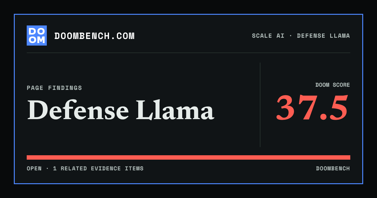 DoomBench social sharing card for Defense Llama.