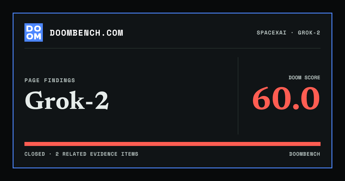 DoomBench social sharing card for Grok-2.