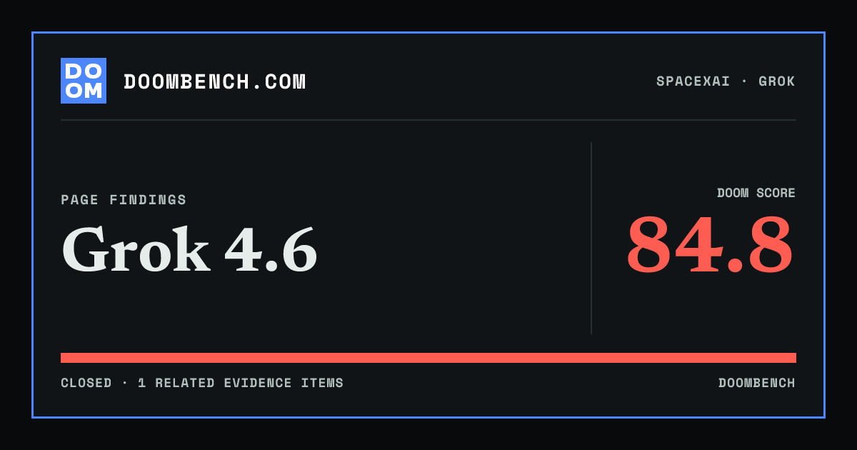 DoomBench social sharing card for Grok 4.6.