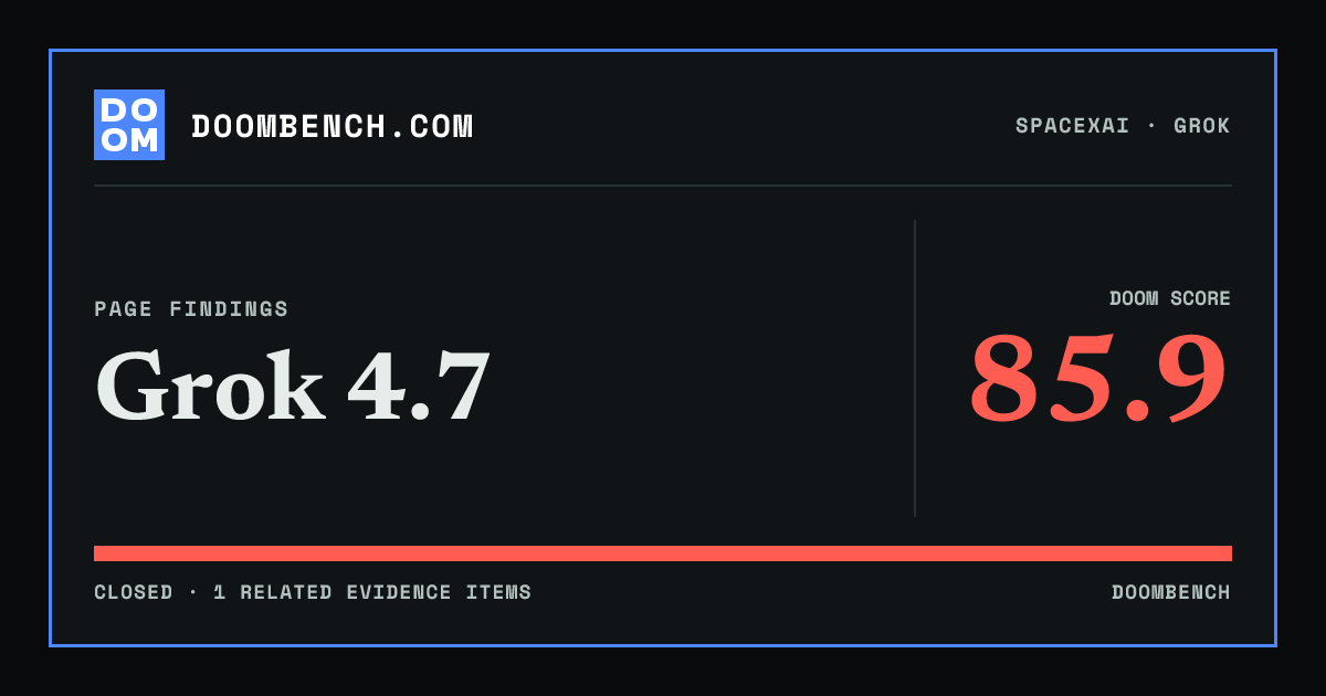 DoomBench social sharing card for Grok 4.7.