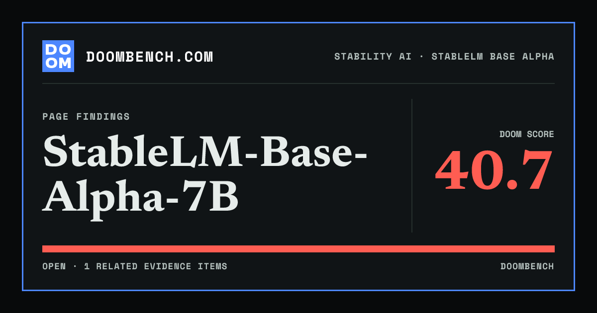 DoomBench social sharing card for StableLM-Base-Alpha-7B.
