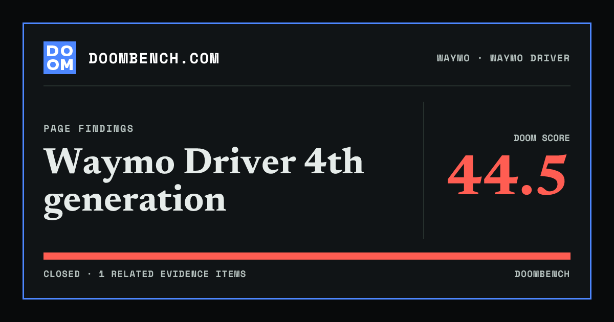 DoomBench social sharing card for Waymo Driver 4th generation.