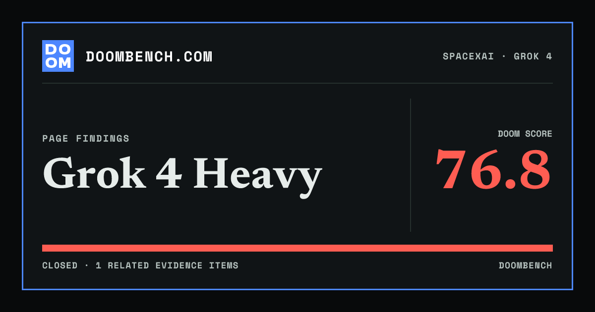 DoomBench social sharing card for Grok 4 Heavy.